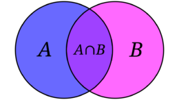 Teoria degli insiemi