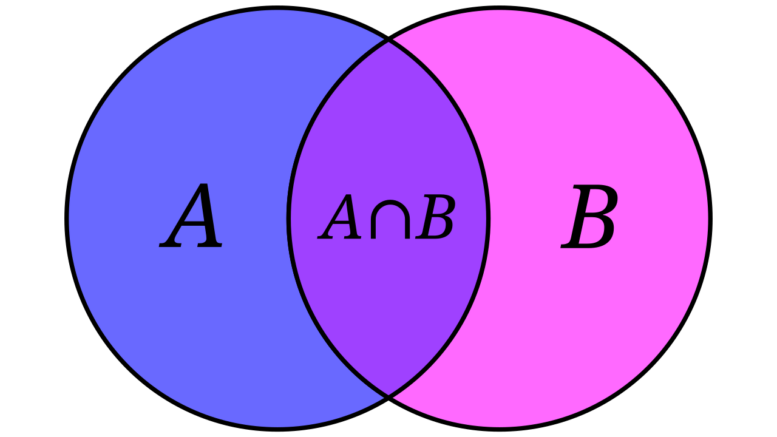 Teoria degli insiemi