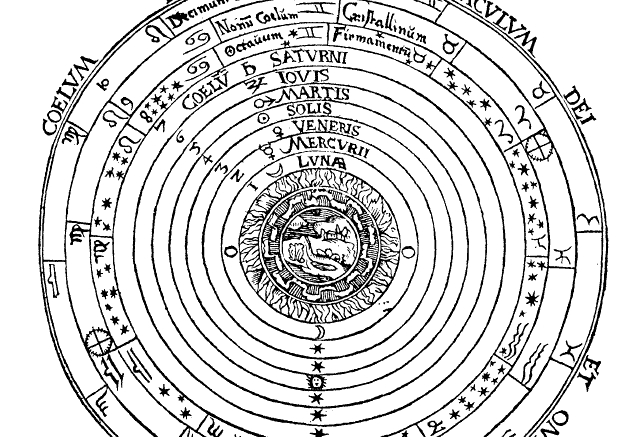 Il sistema tolemaico